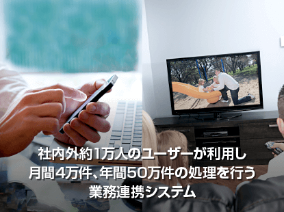 社内外約1万人のユーザーが利用し月間4万件、年間50万件の処理を行う業務連携システム