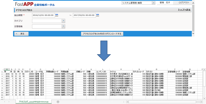 アクセスログ分析